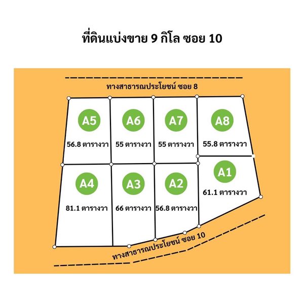 ขายที่ดิน 9กิโล ซอย10 อ.ศรีราชา จ.ชลบุรี ที่ดินใจกลางเมือง ใกล้สุขุมวิท ใกล้โรงเรียน วิวภูเขา โทร 065-5639565