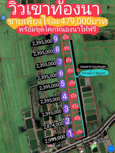 ที่ดินจัดสรรสวนเกษตรแบ่งขายนครนายก ที่ดินนครนายกจัดสรรใกล้กรุงเทพ  โคกหนองนาราคาถูกนครนายก ที่ดินแบ่งขายตำบลศรีจุฬา อำเภอเมืองนครนายก