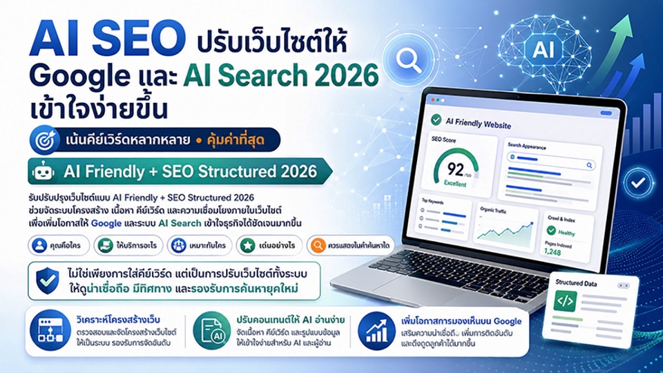 ราคาถูก ประกาศ ปรับเว็บไซต์ให้Google AISEO AISearch ปรับเว็บให้ติด บริการปรับเว็บAISEO2026